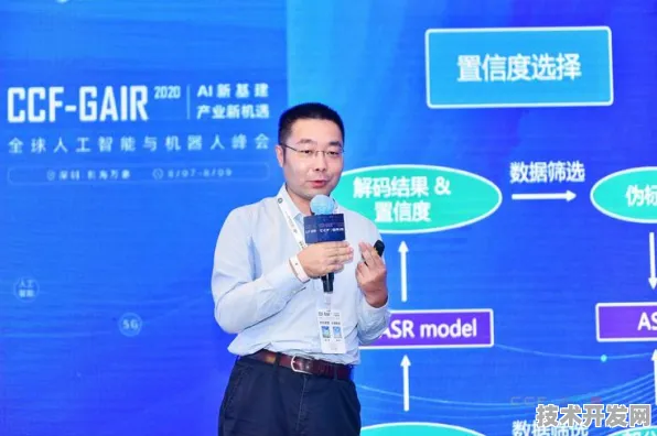 思必驰技术革命，规模化应用如何让机器人成本降低XX%2025年数据揭示未来趋势