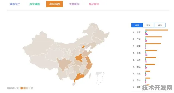 2025年9月18日，上海数字消费革命如何重塑城市经济版图？一场政策引发的商业生态嬗变