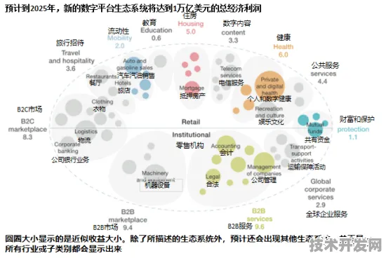2025年9月18日，上海数字消费革命如何重塑城市经济版图？一场政策引发的商业生态嬗变