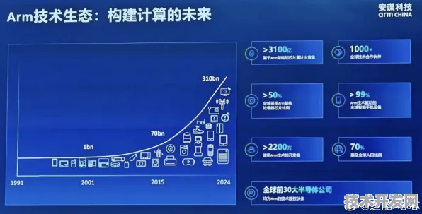 阿里巴巴灵犀折叠屏技术规模化应用实录，成本直降57.32%背后的材料革命与产业重构