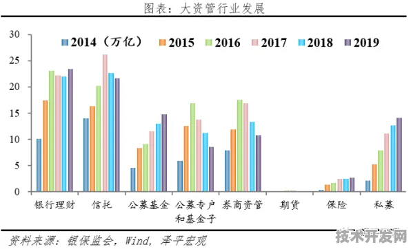 倒计时三年，天水量子科技投资增长9.7%背后的产业突围与未来图景