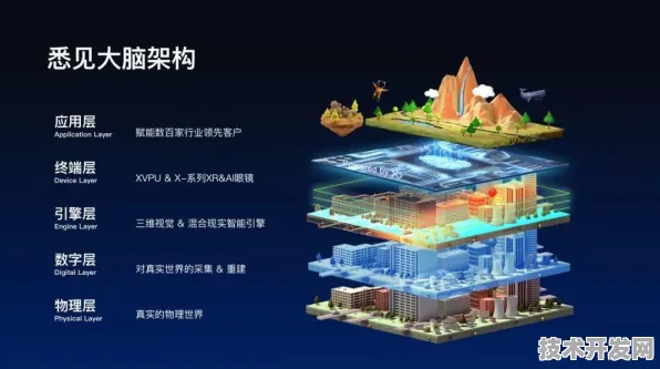 寒武纪混合现实技术效率飙升350%2025年技术指南与未来展望
