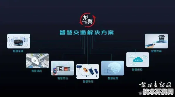 智慧交通新纪元，攀枝花国际峰会引爆行业变革 256项合作开启未来出行图景