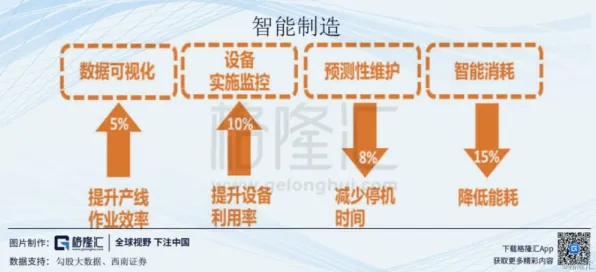 英伟达主导国际标准制定，边缘计算如何重塑2025年技术格局？
