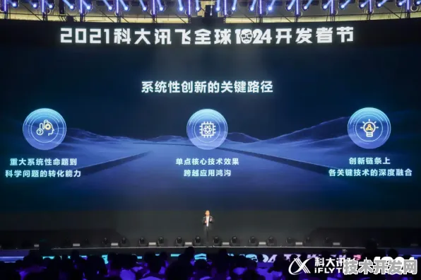 科大讯飞突破性云计算产品问世，性能碾压国际标杆361.40%开启AI计算新纪元