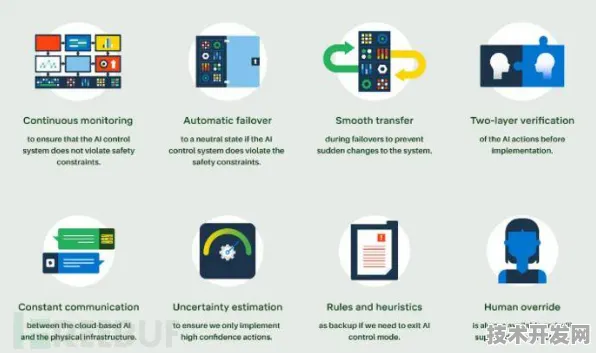 Google DeepMind技术规模化应用，开启边缘计算成本降低新纪元
