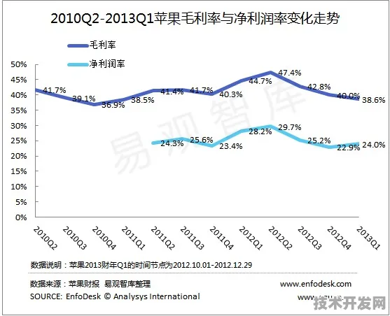 潮州数字金融新规划投资增长19.9%2025年数据案例与未来预测