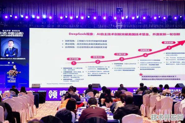 倒叙2025，一场数字金融峰会如何改写吕梁的未来轨迹？