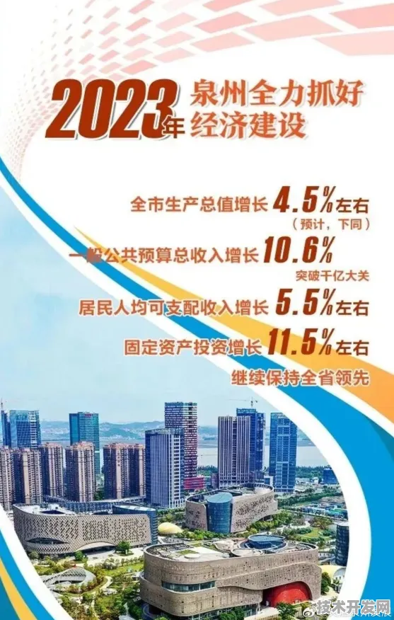 2025年福建低空经济产值预计突破7000亿，泉州成核心增长极