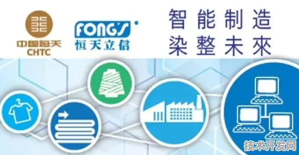 沪上创新速递：拼多多研发新型碳捕获技术，在临港新片区量产，能量密度提高240.7%