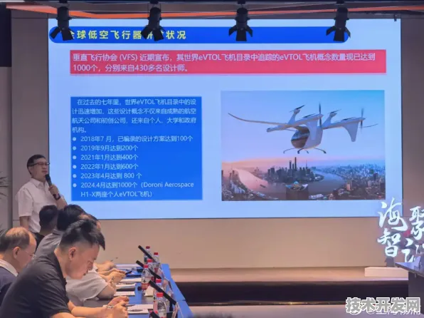 申城技术前沿：中国商飞研发新型边缘计算技术，获上海市专项扶持，效率提高模速空间创新生态%