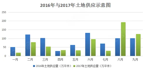 天津消费新政成效显著，未来三年数据揭示市场活力新趋势