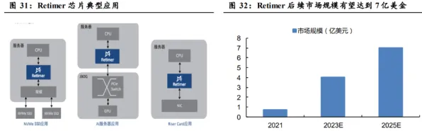 澜起科技生物计算新突破，效率飙升399.6%开启行业新纪元
