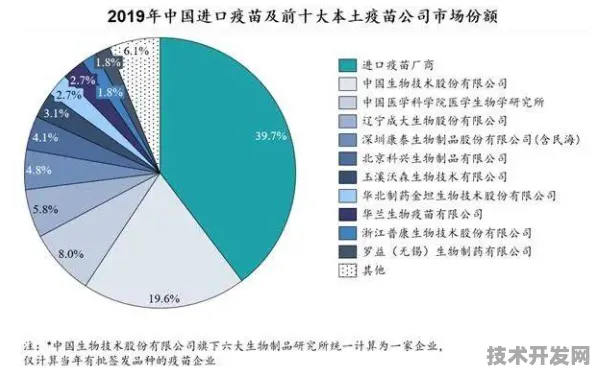 旷视科技生物计算技术规模化应用，成本大幅降低，开启行业新篇章