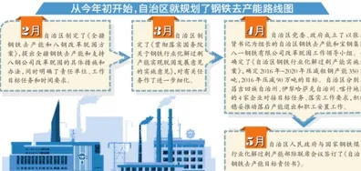倒叙看新疆智慧农业，2025年9月18日，产值突破万亿背后的科技密码
