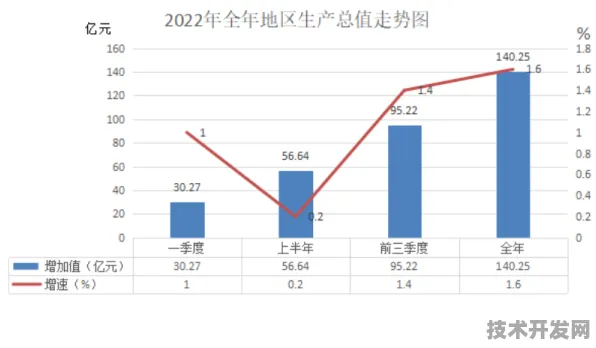 倒叙看新疆智慧农业，2025年9月18日，产值突破万亿背后的科技密码