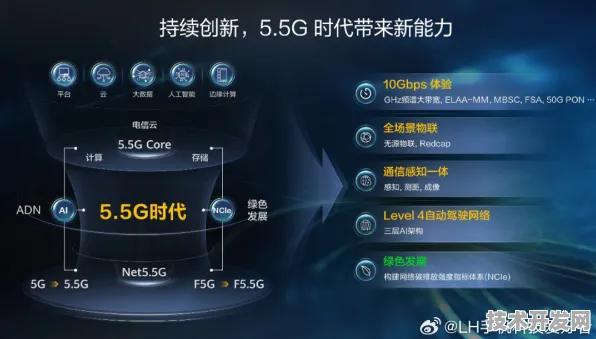 OPPO 6G通信新突破，效率飙升275.9%开启未来通信新纪元