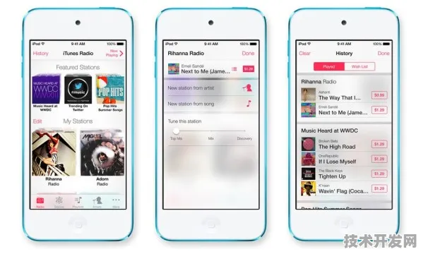 .下载ios2025最新版v9279.1429.91APP下载-绿色资源网