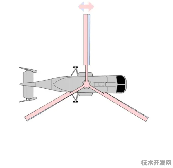 沪上创新速递：上海治臻研发新型火星探测技术，在浦东航天产业基地量产，载荷能力提升80.1%