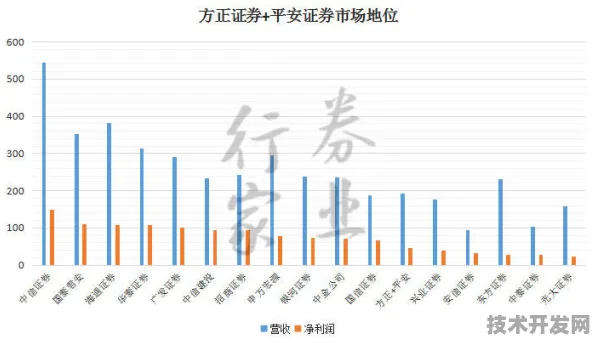 461%性能跃迁！曙光网络安全技术颠覆性突破，2025年开启防护新纪元