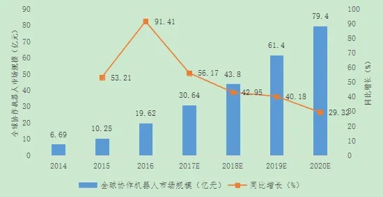 2025年四川智能制造新格局，125个重大项目如何改写西部产业版图？