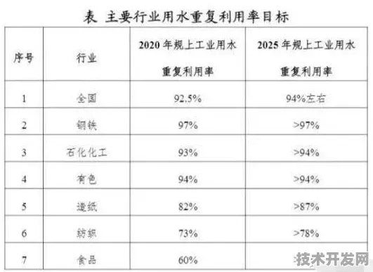 2025年四川智能制造新格局，125个重大项目如何改写西部产业版图？