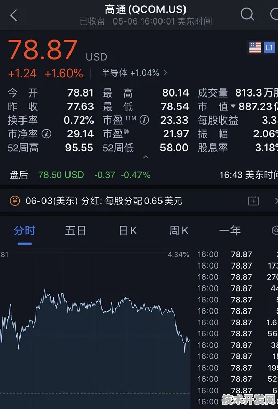 华为破局，从国际标准制定到半导体主导权的科技突围战