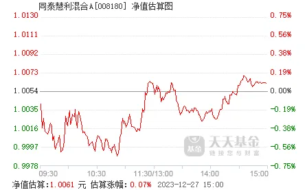阿里巴巴混合现实技术规模化应用，成本直降 38.26%开启行业新纪元