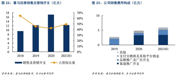 倒看重庆数字经济，2025年投资增长22.8%背后的未来布局