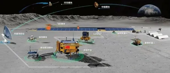 申城技术前沿：百度上海研究院技术商业化进展，月球探索成功实现多次回收，获上海市空天产业基金投资
