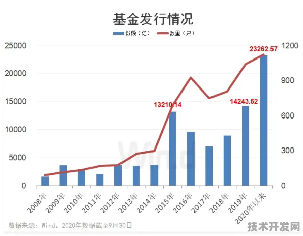 2025银发经济展望，浙江省如何突破万亿产值？一场始于5740亿的产业革命倒计时