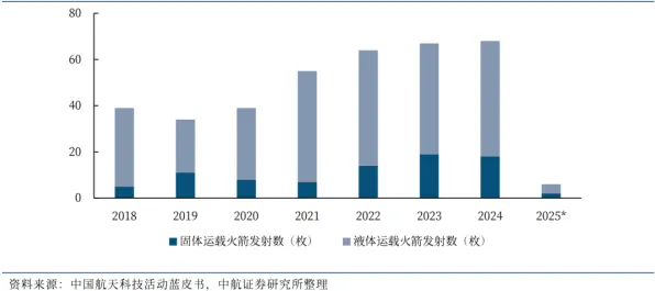 2025年台湾商业航天产值预测，卫星互联网与深空探测双轮驱动下的万亿级产业图景