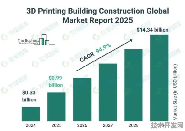 依图科技数字孪生技术效率跃升35.7%2025年技术落地与未来十年产业变革指南