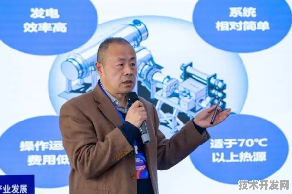 长三角科技动态：壁仞科技在绿色燃料领域取得突破，获上海新能源专项支持，能源效率提升122.1%
