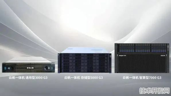 2025技术革命双引擎，浪潮服务器如何支撑火星城建设？揭秘687亿探测合同背后的技术突围