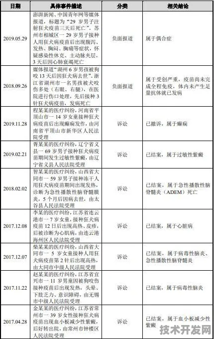 湖州生物制造创新试点落地，8266.9亿元投资如何重塑未来产业格局？