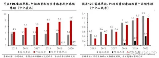 AMD 生物计算国际标准制定获突破，开启未来技术新篇章
