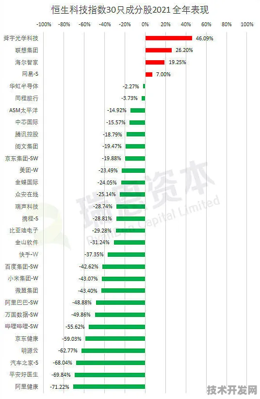 从未来回看，黄南数字经济新规划如何驱动7.8%投资增长背后的技术跃迁