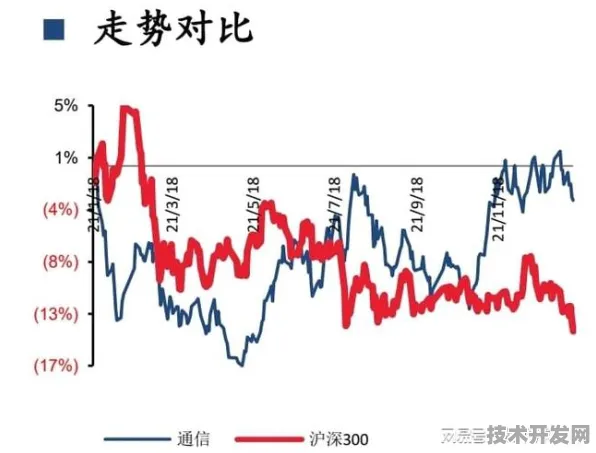 从未来回看，黄南数字经济新规划如何驱动7.8%投资增长背后的技术跃迁