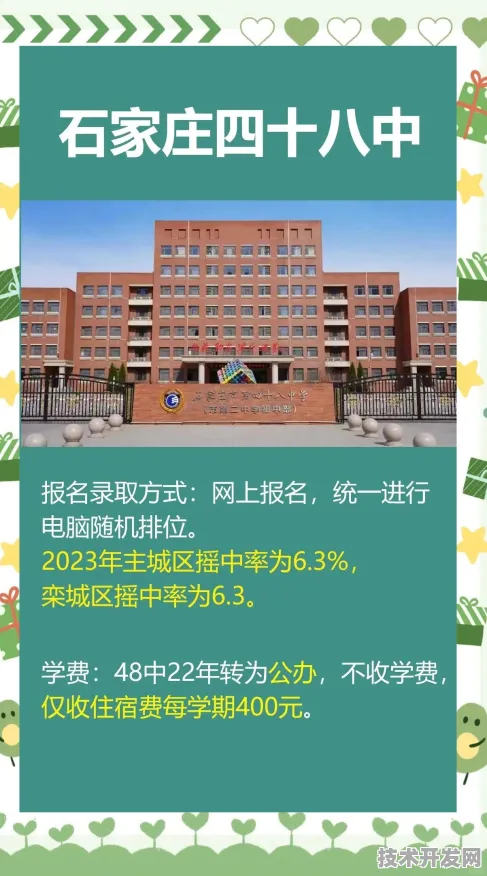 石家庄43中初中入学条件