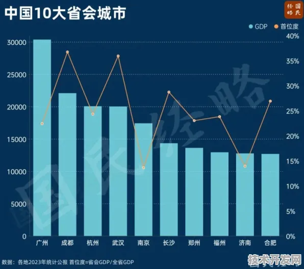 倒叙解码，2025年山东低空经济如何用三年政策红利撬动万亿级产业变革？