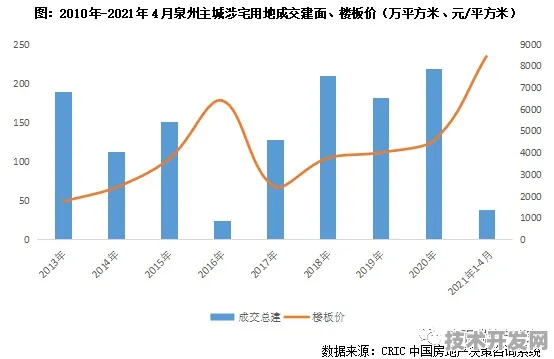 倒叙解码，2025年山东低空经济如何用三年政策红利撬动万亿级产业变革？