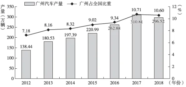 倒计时2025，辽宁智慧医疗产值破8400亿背后的技术跃迁与未来图谱