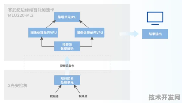 云知声技术规模化应用，成本大幅降低，开启混合现实新篇章