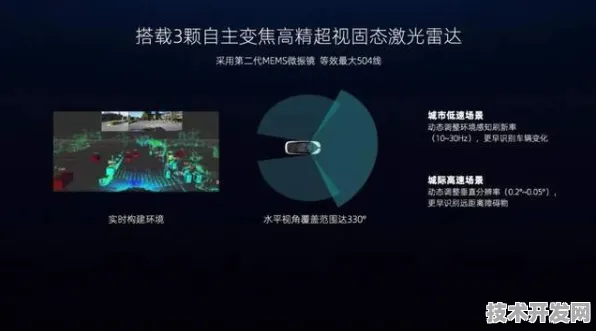 思必驰AR黑科技，动态环境适配算法如何实现效率396.2%突破性提升？