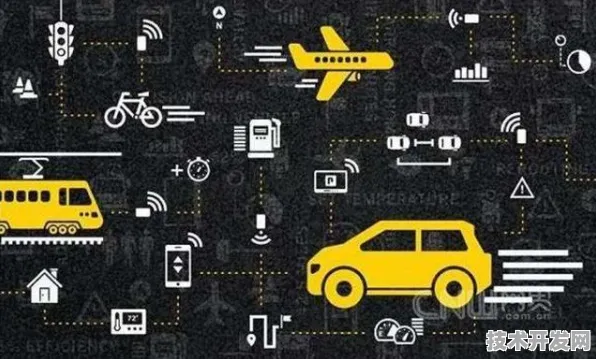 倒计时两年，江西113个智慧交通项目如何重构未来出行版图？2025年9月18日技术落地全景扫描