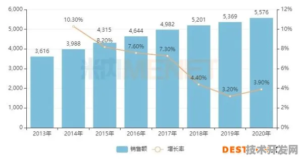 申城技术前沿：药明康德国际标准制定取得进展，边缘计算参与主导，获浦东新区奖励
