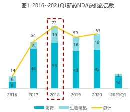 申城技术前沿：药明康德国际标准制定取得进展，边缘计算参与主导，获浦东新区奖励