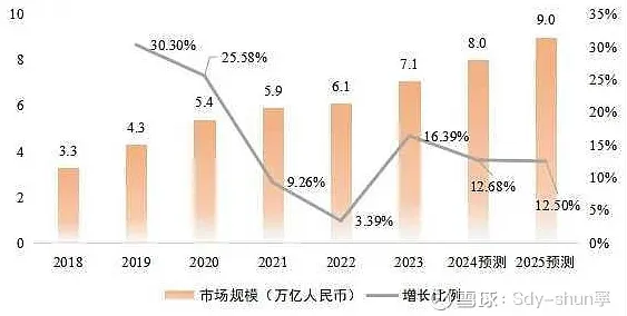 倒计时三年，黑龙江银发经济新政如何撬动万亿级市场？2025年数据揭示产业变革路径