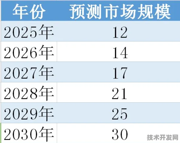 倒计时三年，黑龙江银发经济新政如何撬动万亿级市场？2025年数据揭示产业变革路径